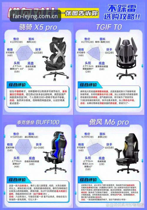 乐竞体育使用教程对比 乐竞体育与竞品平台使用教程对比:从注册到投注的全流程解析