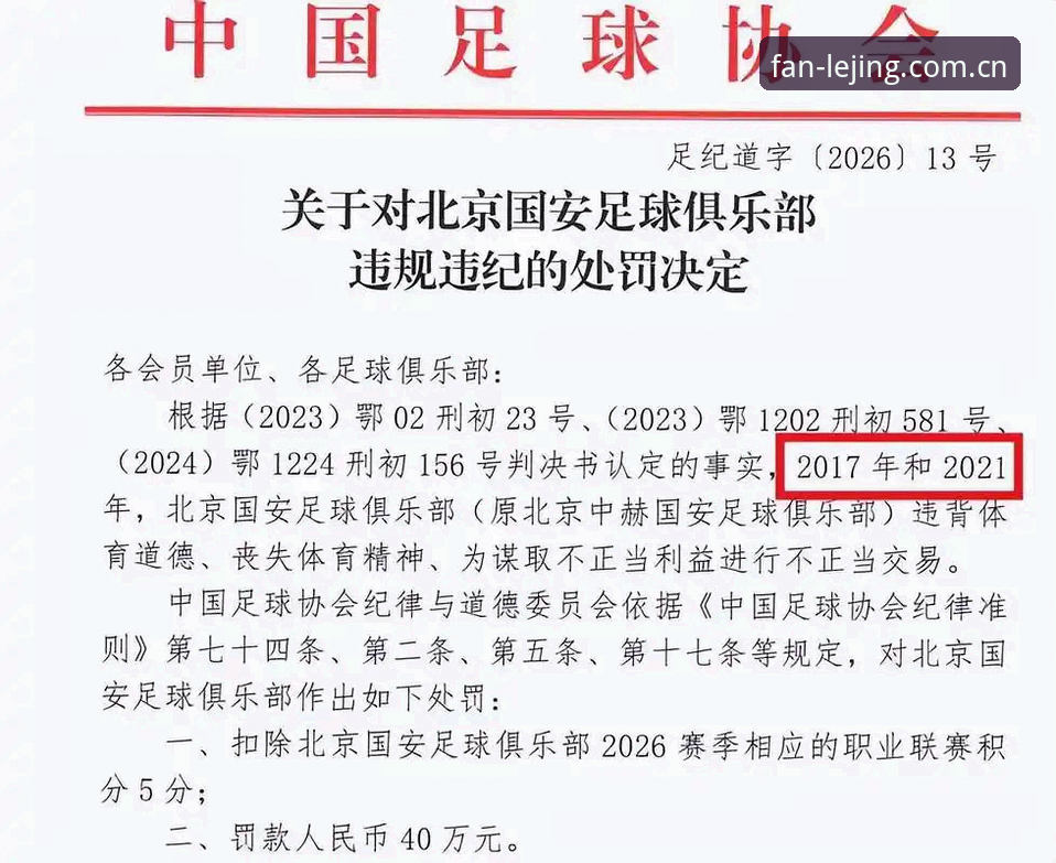 乐竞体育对比竞品攻略 中国足协第三批禁足名单深度解读:65人受罚背后的行业治理信号