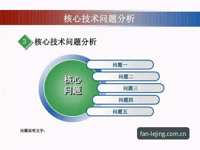 乐竞体育LJSPORTS下载常见问题 乐竞体育平台下载完整使用指南:常见问题与创新解决方案