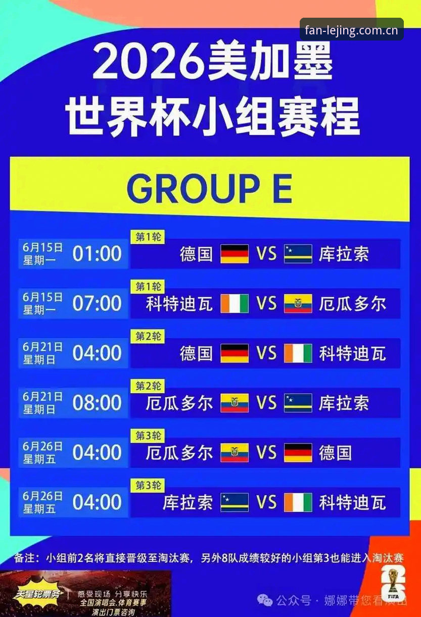 乐竞体育手机版安装失败 世界杯观赛热潮 vs 签证困境:地缘政治如何影响全球球迷的赛场之旅?