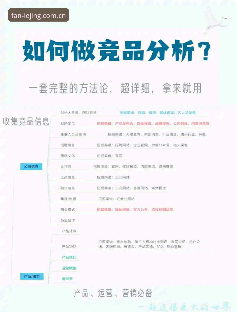 乐竞体育怎么样常见问题 乐竞体育平台常见问题详解:安全性、功能与竞品对比全解析